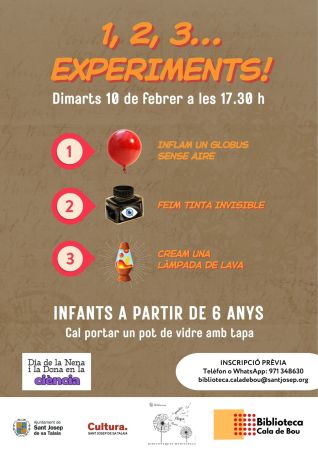 1, 2, 3… Experiments