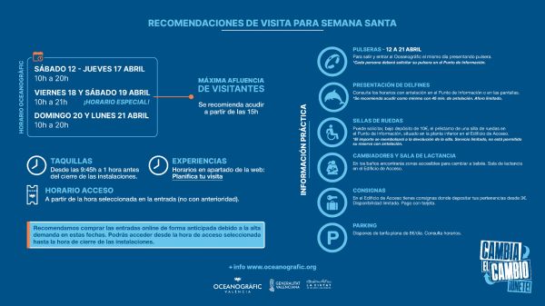 Recomendaciones de visita para Semana Santa