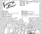 Tracing Sound