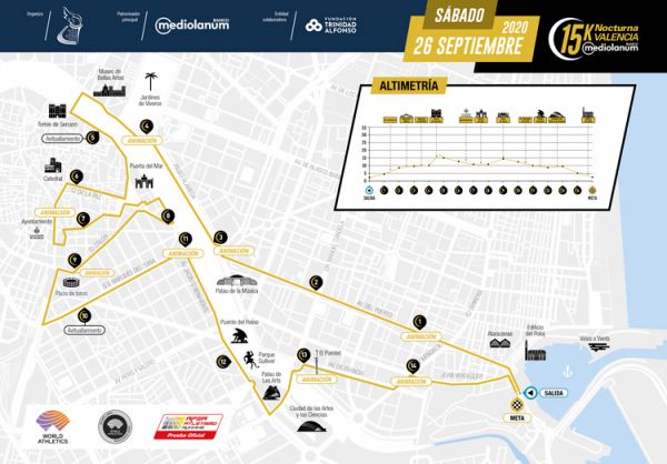 15K Nocturna de València